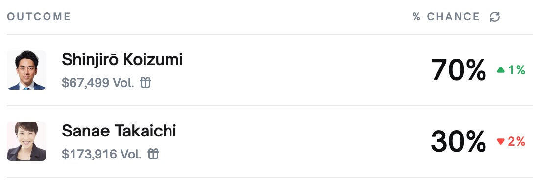 在哪里出售 USD/JPY